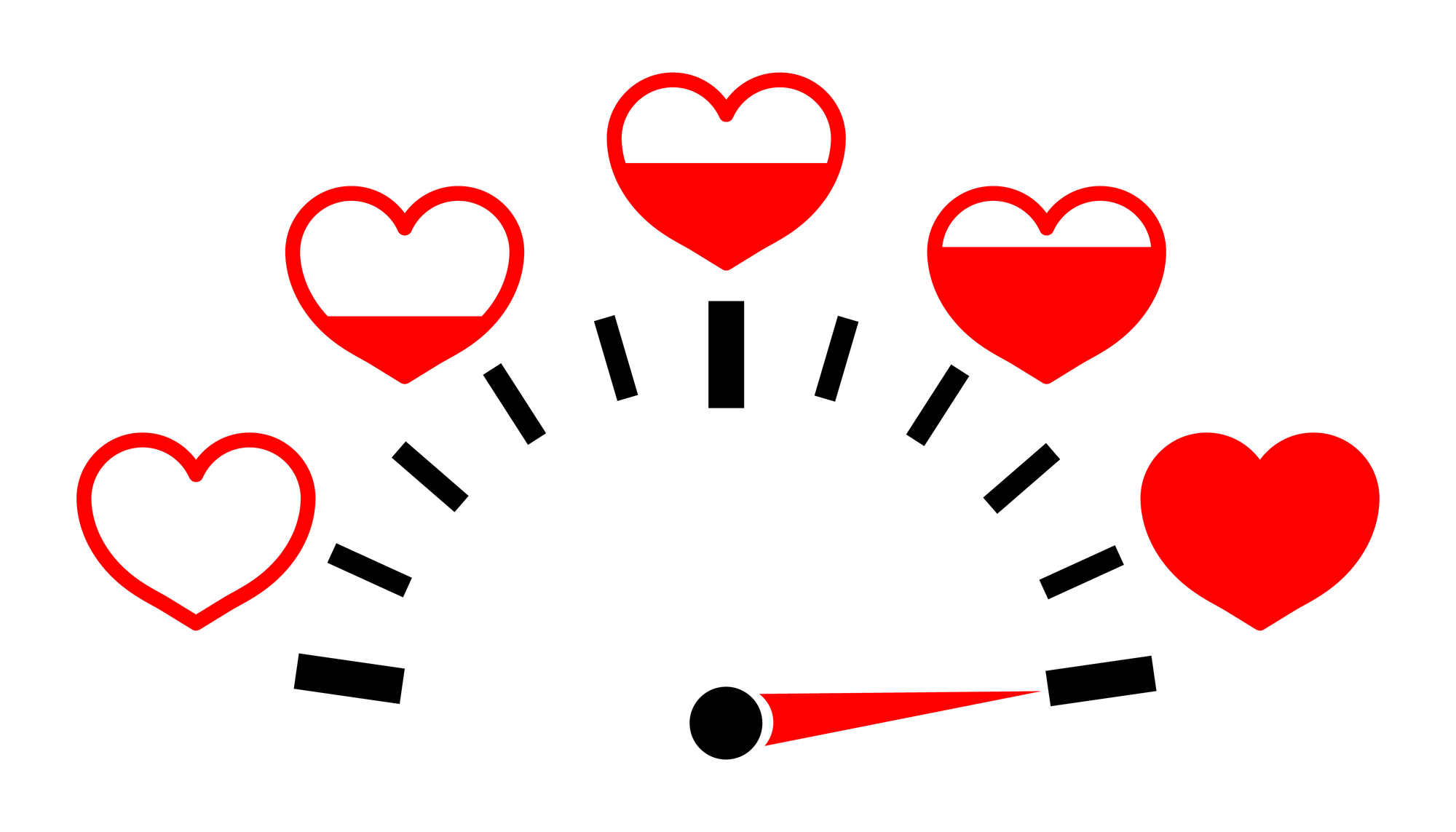 Try this love compatibility test to see if you have what it takes to create long-lasting love.